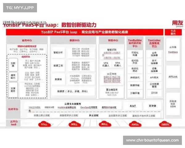 国际围棋联盟批准AI辅助复盘技术应用于青少年赛事助力提升比赛质量 国际围棋联盟批准AI辅助复盘技术应用于青少年赛事助力提升比赛质量