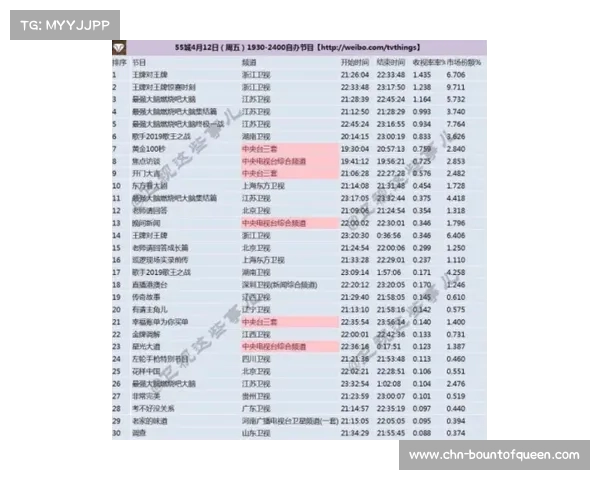 洛伊德带队磨合受阻 王牌89负创近年最差战绩引发担忧 洛伊德带队磨合受阻 王牌89负创近年最差战绩引发担忧